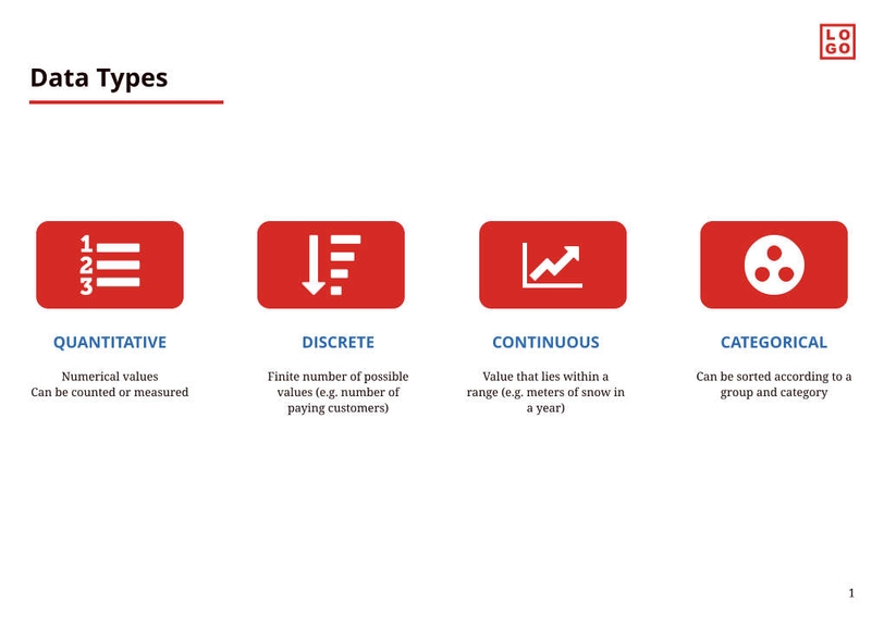 Free booklet data visualization template