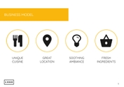 Free booklet restaurant template