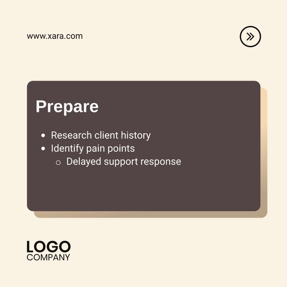 Free carousel b2b sales template