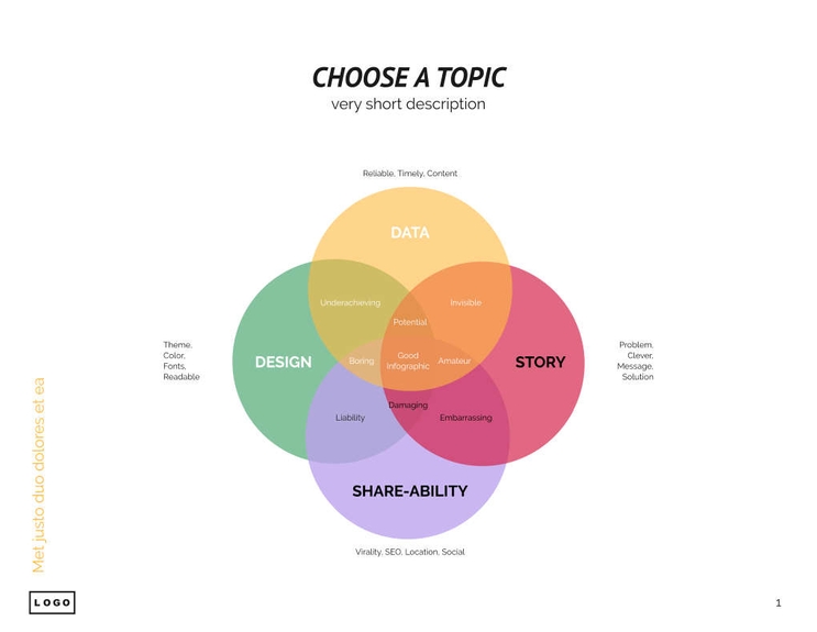 Free e-books data visualization template