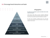 Free e-books digital marketing template