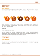 Free e-books food delivery service template