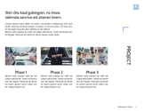 Free e-books milestone template