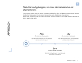 Free e-books milestone template