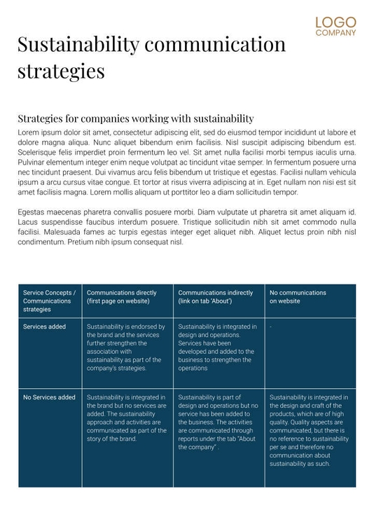 Free e-books sustainable fashion template
