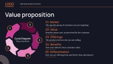 Free präsentationen agency pitch deck template