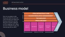 Free präsentationen agency pitch deck template