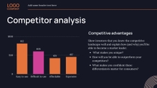 Free präsentationen agency pitch deck template