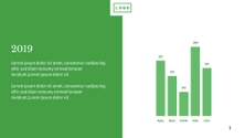 Free presentation annual report template