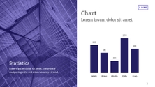 Free presentation architecture template