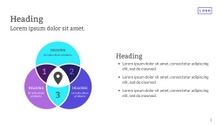Free presentation architecture template
