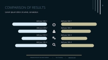 Free presentation business template