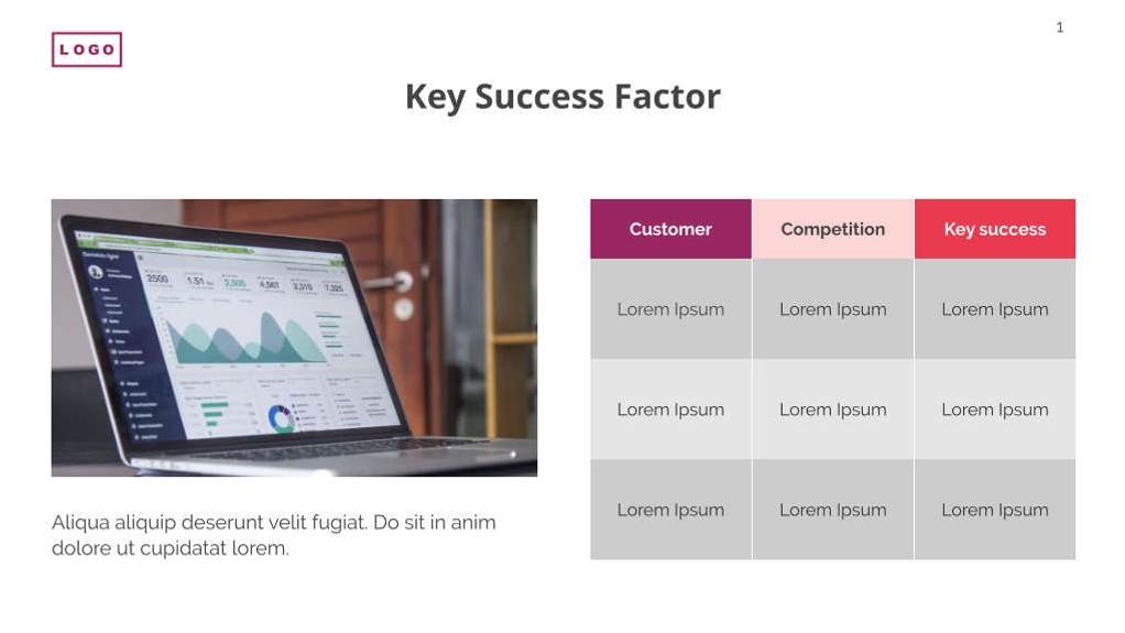 Free presentation business case template