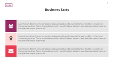 Free presentation business case template