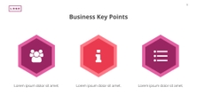 Free presentation business case template