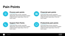 Free präsentationen business pitch template