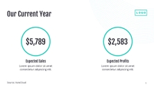 Free presentation business plan template