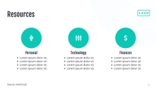 Free presentation business plan template