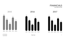Free presentation company template