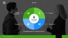 Free presentation customer lifetime value template