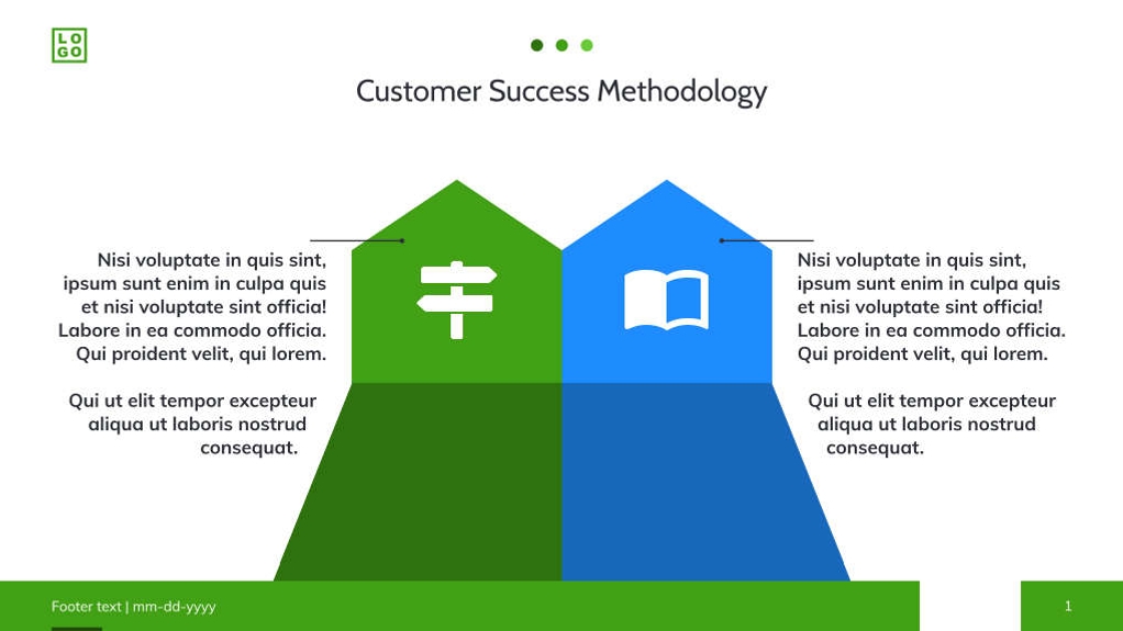 Free presentation customer lifetime value template