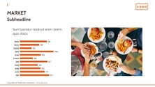 Free presentation food delivery service template