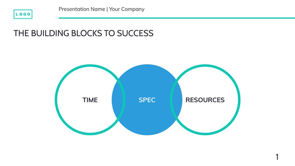 Free presentation goal setting template
