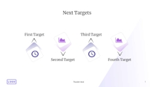 Free presentation growing company template