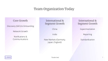 Free presentation growing company template