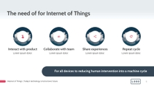Free presentation iot consulting template