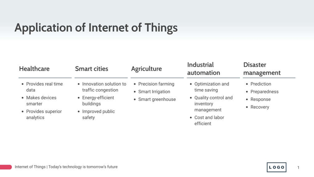 Free presentation iot consulting template