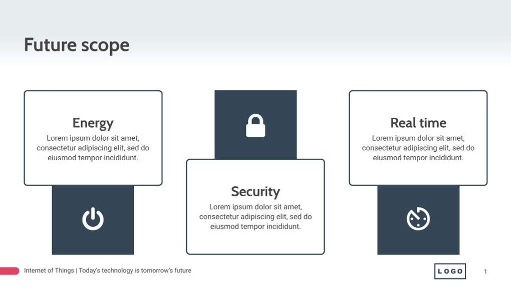Free presentation iot consulting template