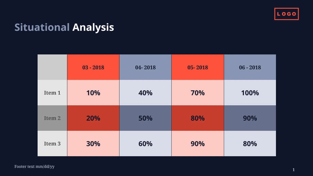 Free presentation investor relations template