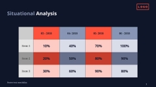 Free presentation investor relations template