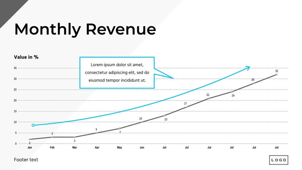 Free presentation investor update template