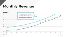 Free presentation investor update template