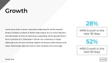 Free presentation investor update template