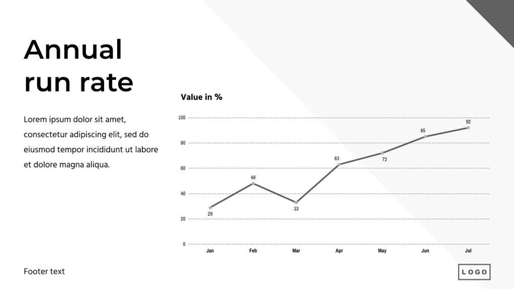 Free presentation investor update template