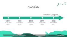 Free presentation landscape template