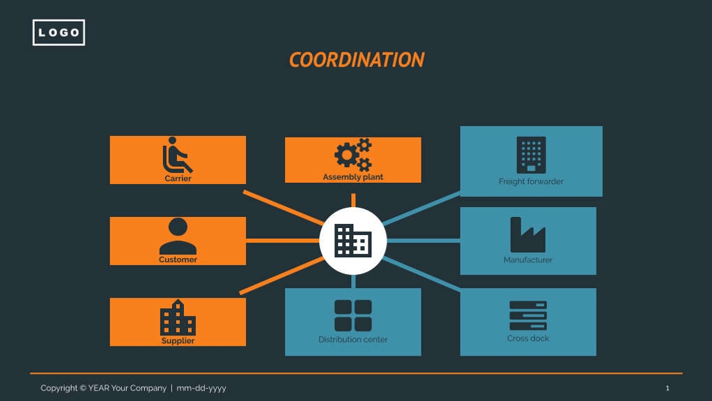 Free presentation logistics template