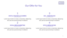 Free presentation marketing agency template