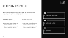 Free presentation marketing plan template