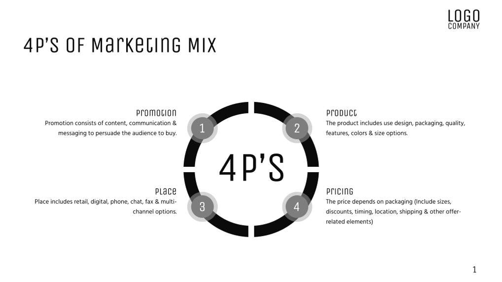 Free presentation marketing plan template