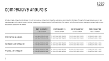 Free presentation marketing plan template