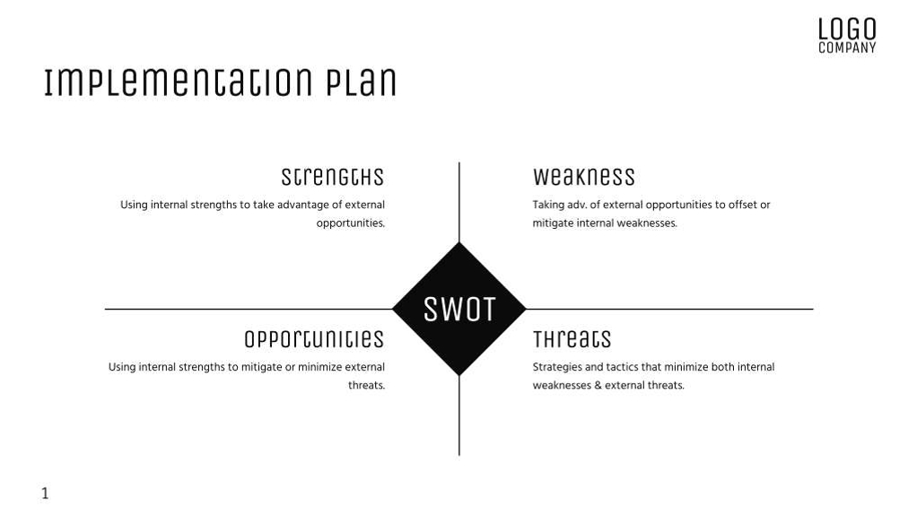 Free presentation marketing plan template