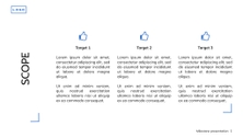 Free presentation milestone template