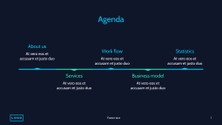 Free presentation pitch template