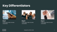 Free präsentationen pitch deck template