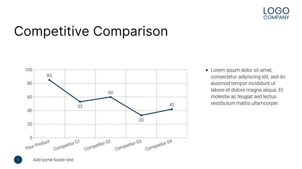 Free präsentationen sales product overview template