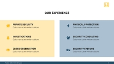 Free presentation security template